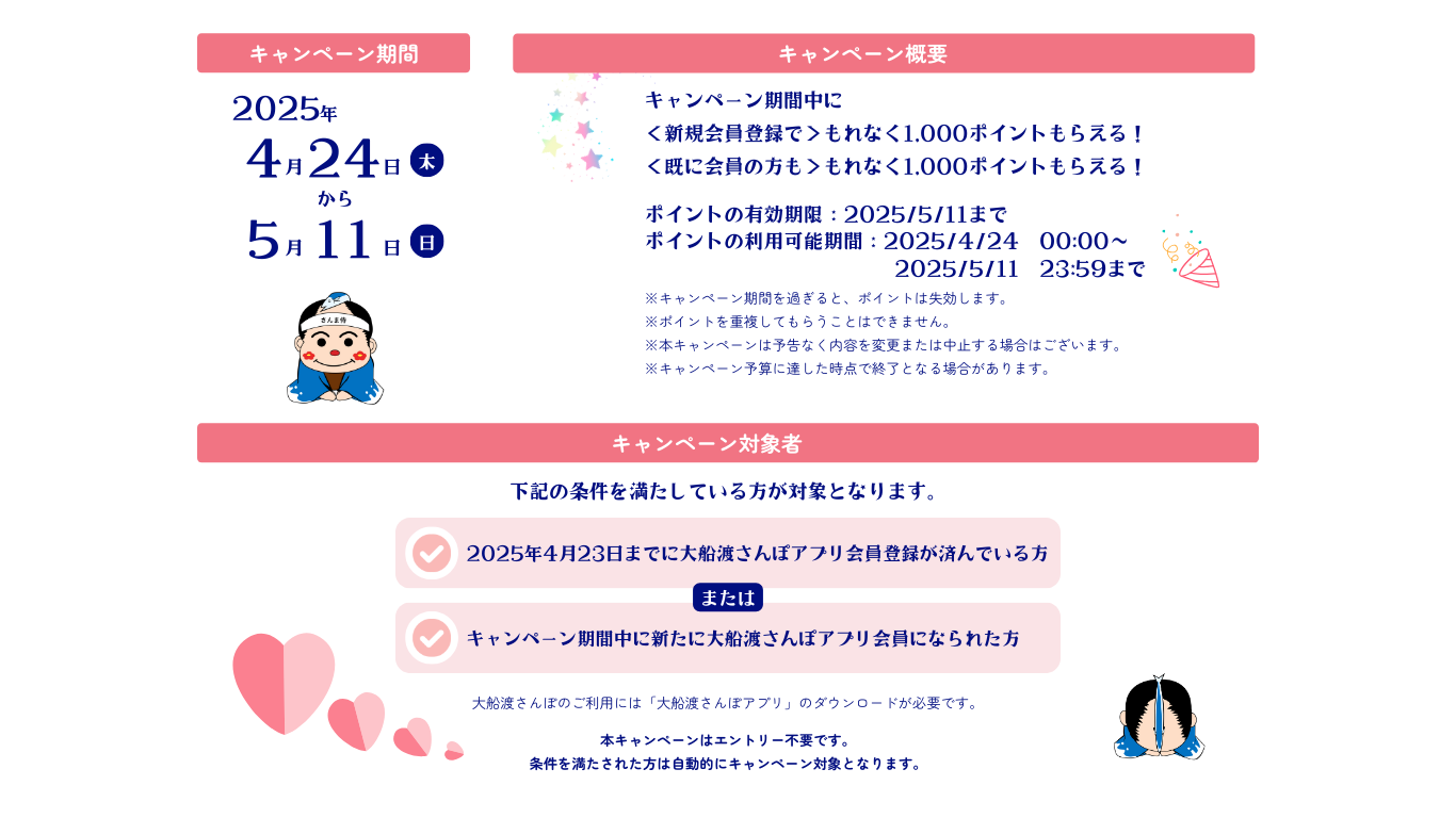 キャンペーン概要